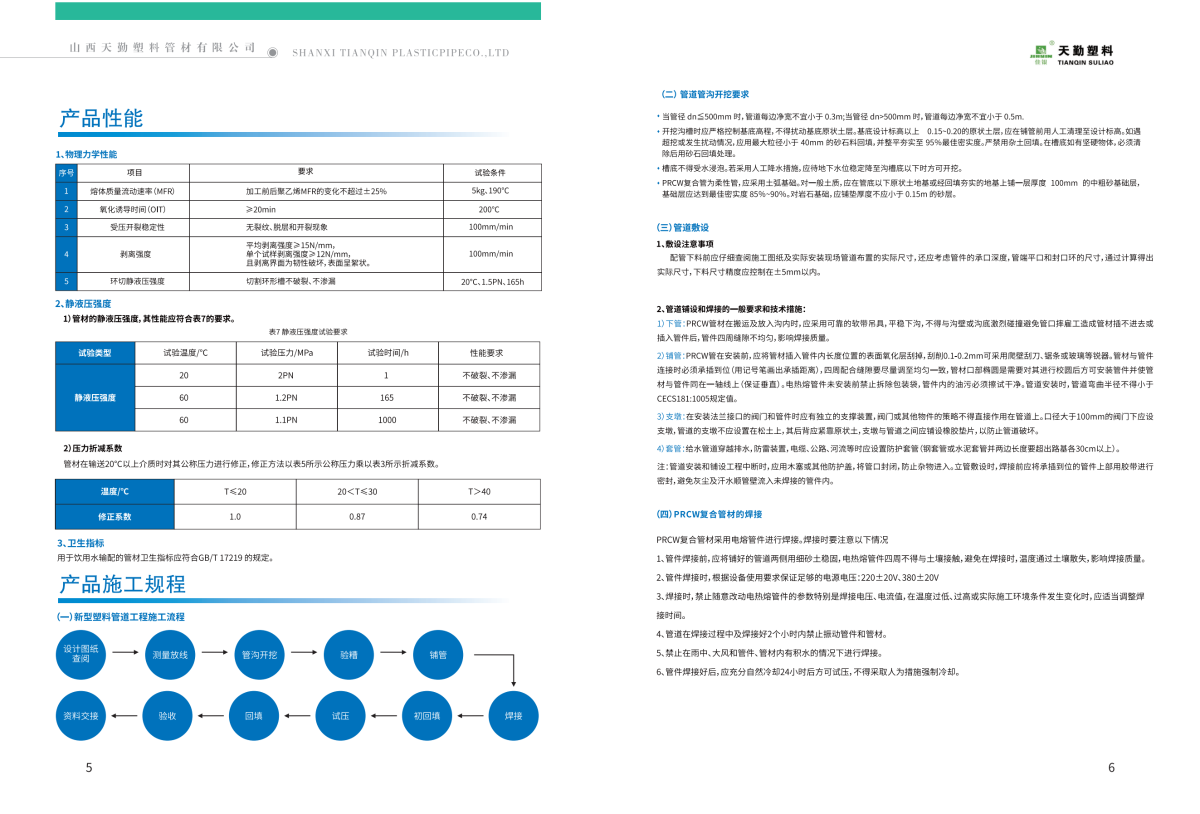 PRCW(天勤)(1)_03