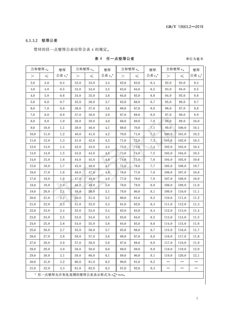 GBT13663.2-2018+給水用聚乙烯(PE)管道系統(tǒng)+第2部分：管材 - 副本_30_11